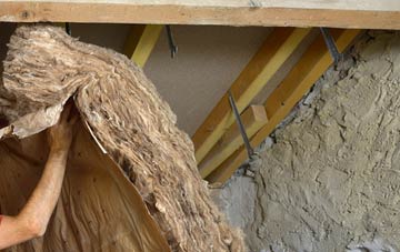 Barbon pitched roof insulation costs